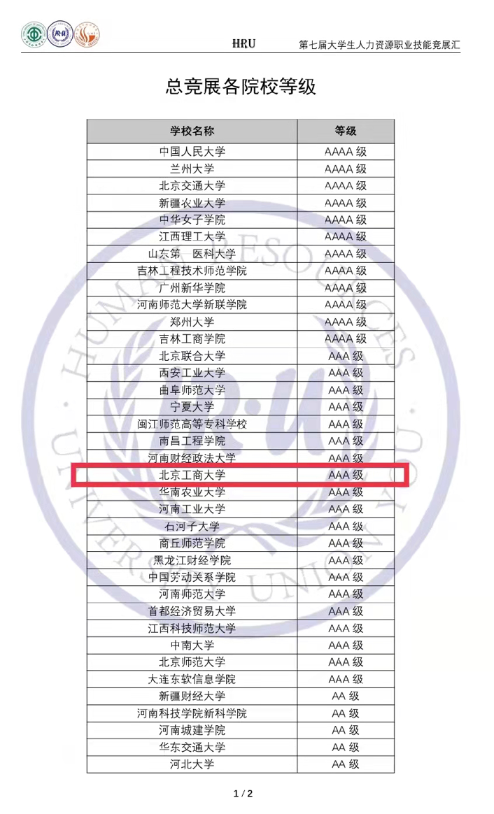 威尼斯人娱乐场