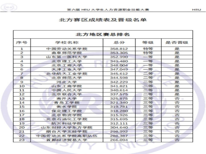威尼斯人娱乐场