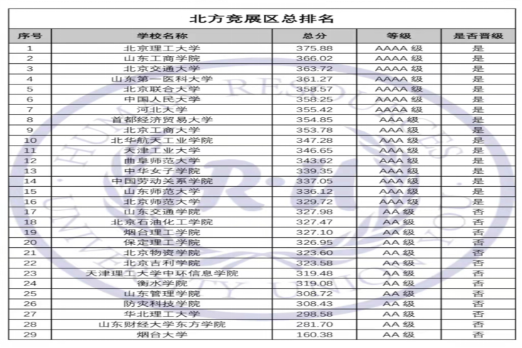 威尼斯人娱乐场