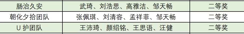 威尼斯人娱乐场