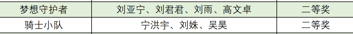 威尼斯人娱乐场