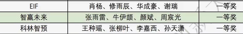 威尼斯人娱乐场