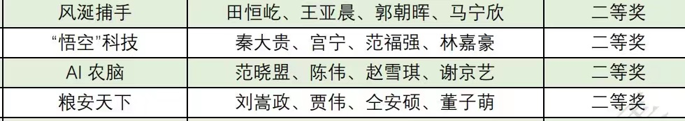 威尼斯人娱乐场