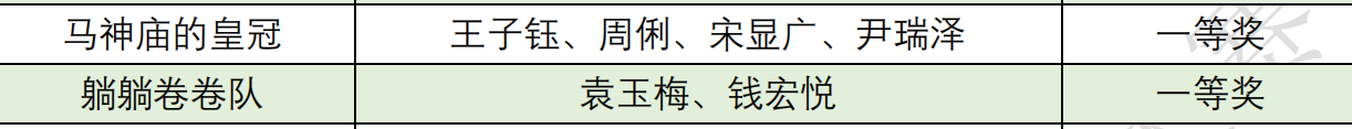 威尼斯人娱乐场