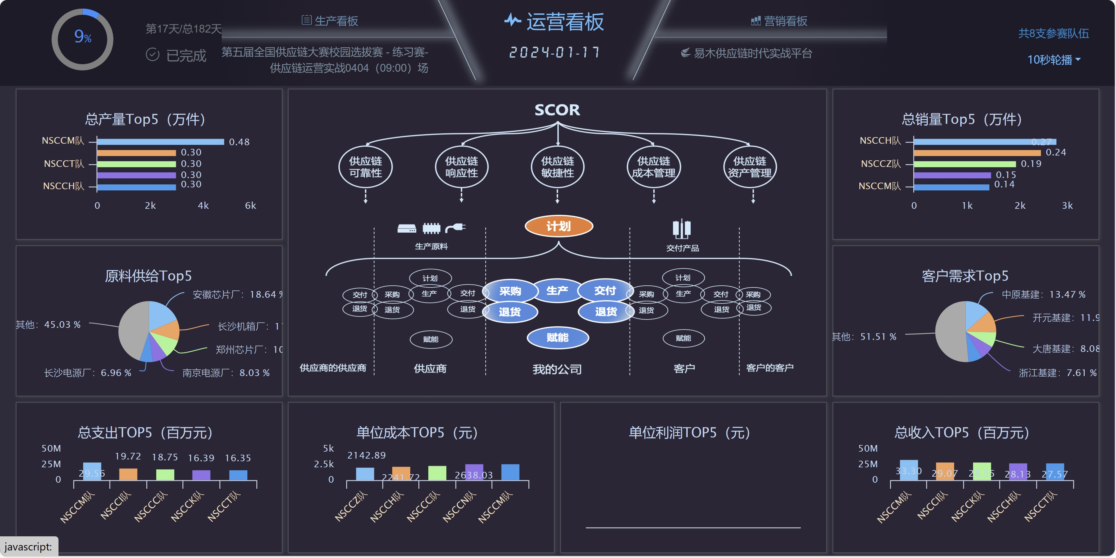 威尼斯人娱乐场