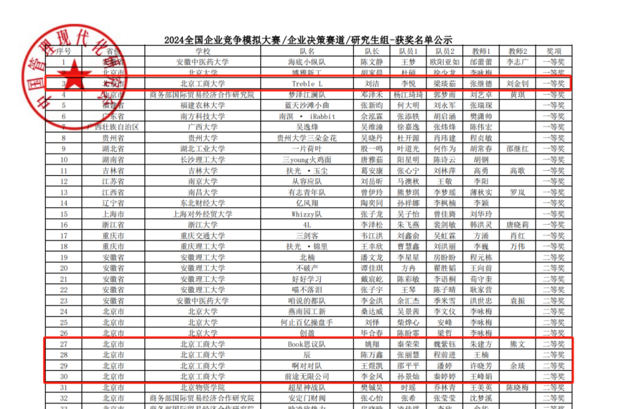 威尼斯人娱乐场