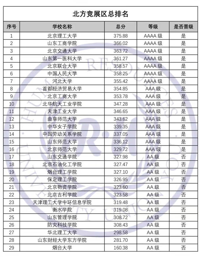 威尼斯人娱乐场