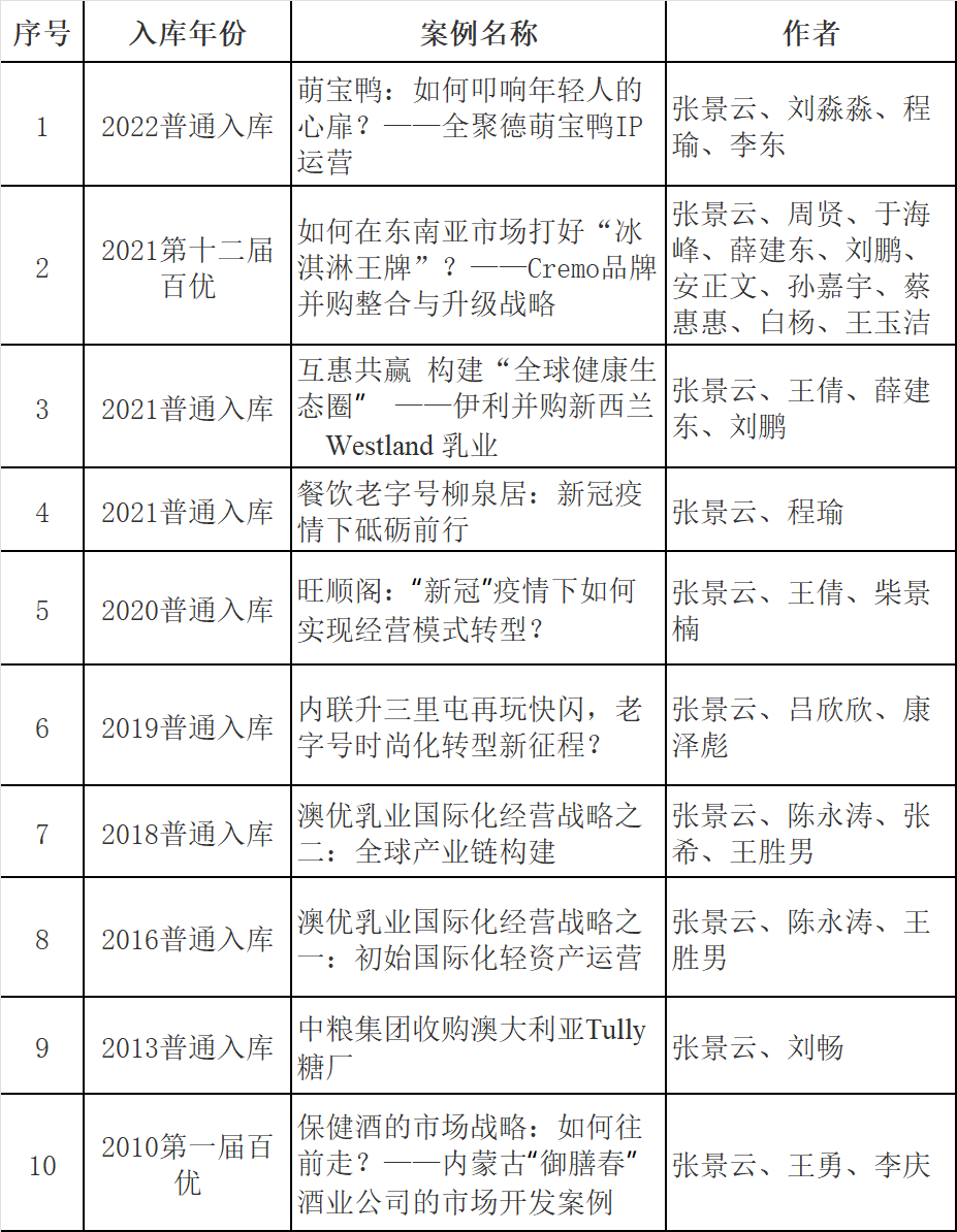 威尼斯人娱乐场