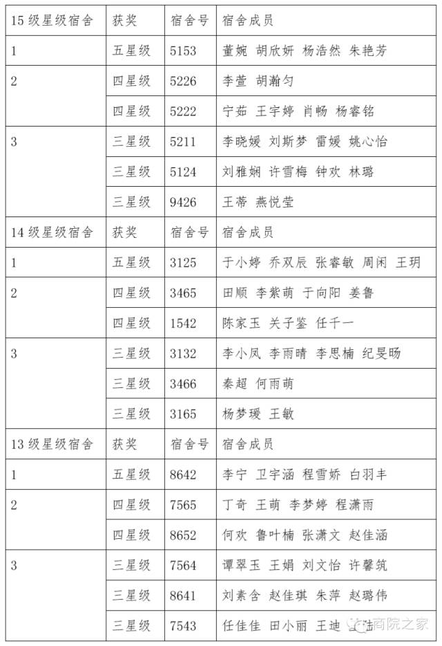 威尼斯人娱乐场