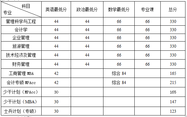 威尼斯人娱乐场