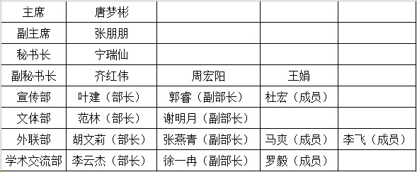 威尼斯人娱乐场